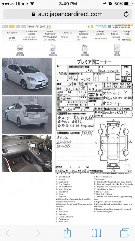 Toyota Pirus 2014