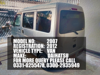 Daihatsu Cuore cx 2007